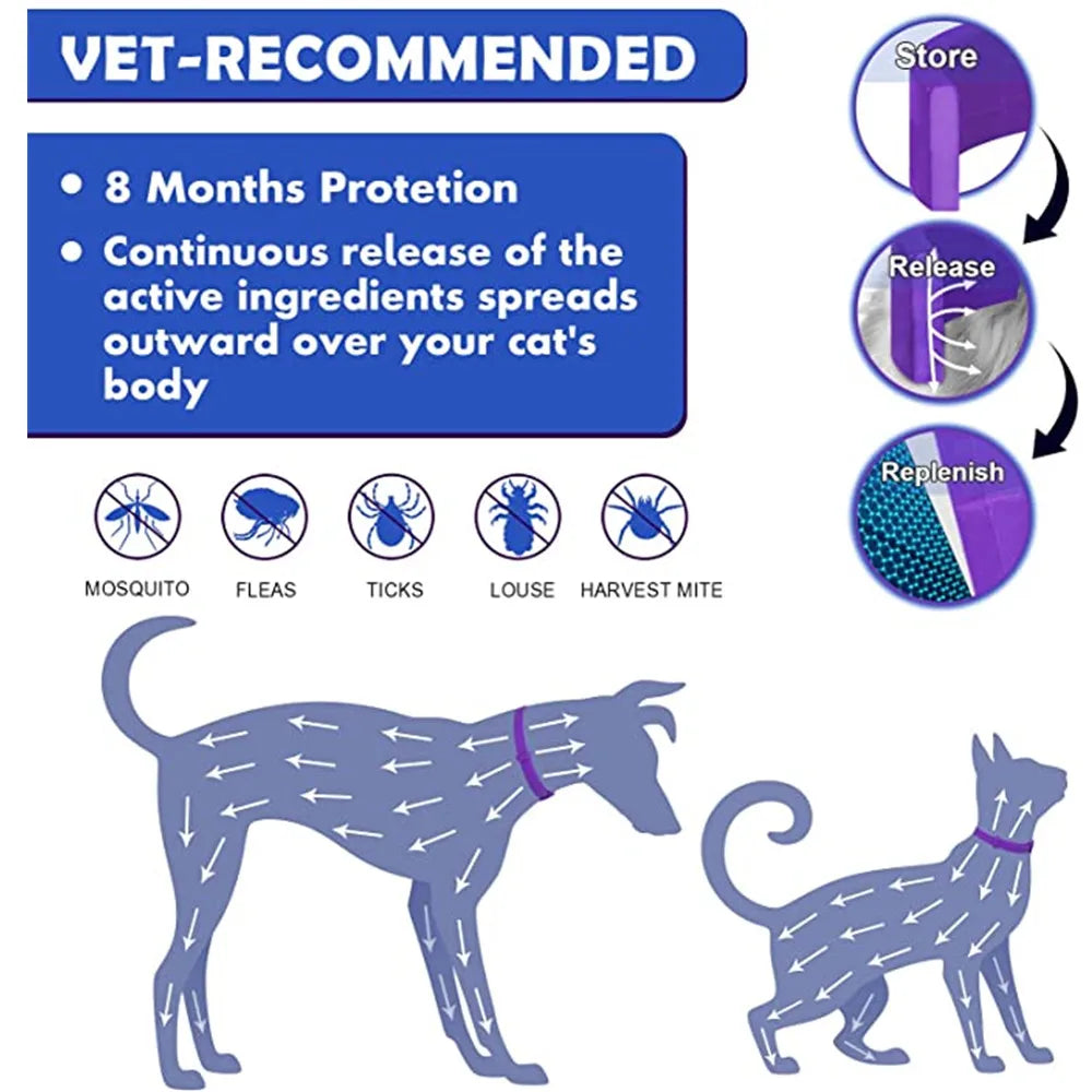 Calming Comfort Pheromone Pet Collar